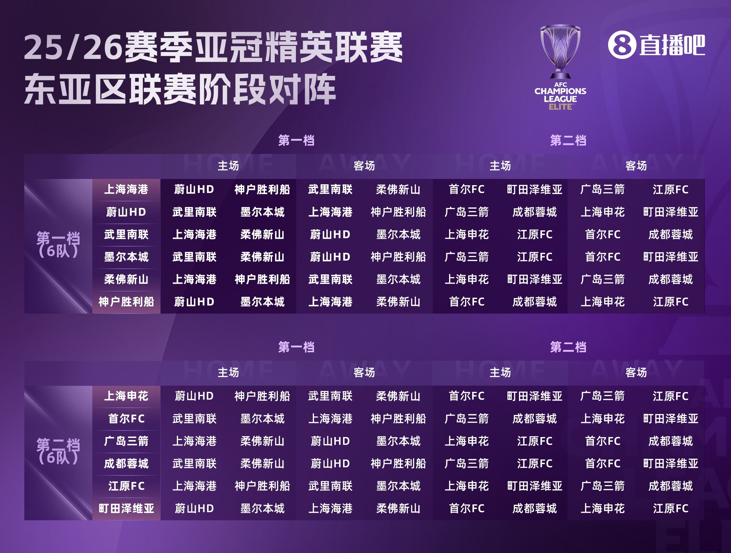 实时更新-足球报谈中超亚冠精英联赛前景:赛程更好,中超争冠或影响战意