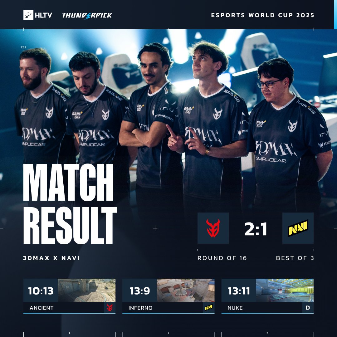 fb体育-🎮EWC CS2:天生赢家先回家,卫冕冠军NaVi首轮不敌3DMAX