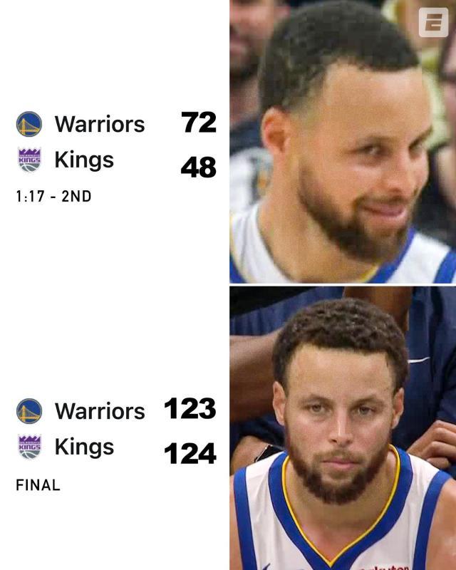 实时更新-从领先24分到被1分绝杀 科尔杂耍式换人玩崩勇士