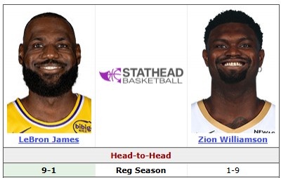 官网-全面碾压！詹姆斯生涯对阵锡安战绩9胜1负 各项场均数据皆占优